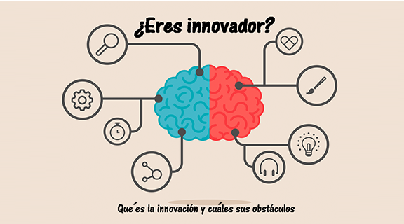 ¿Te consideras innovador?